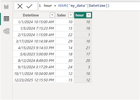 guide/date/ <b>TIME</b>: Converts hours, minutes, and seconds given as numbers to a <b>time</b> in dateti. . Extract time from datetime power bi dax